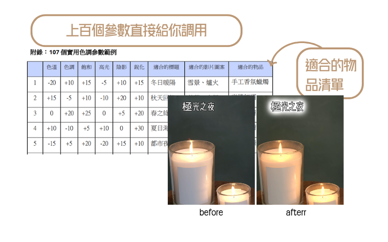 jc555555調色參數封面10圖片